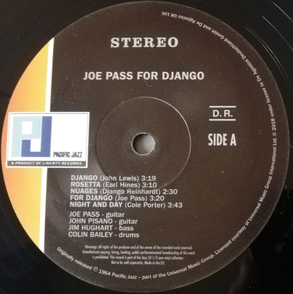 For Django