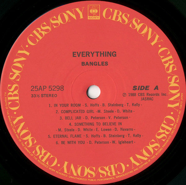 Everything = EVERYTHING