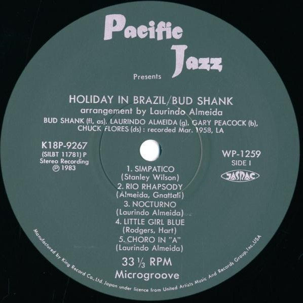 Holiday In Brazil