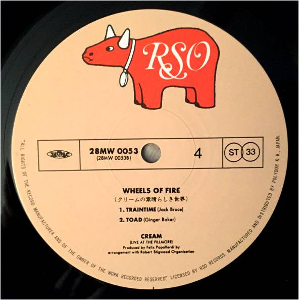 Wheels Of Fire