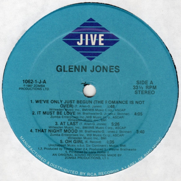 Master Release: Glenn Jones by Glenn Jones