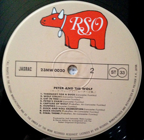 Peter And The Wolf