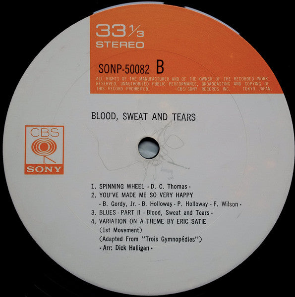 Blood, Sweat And Tears