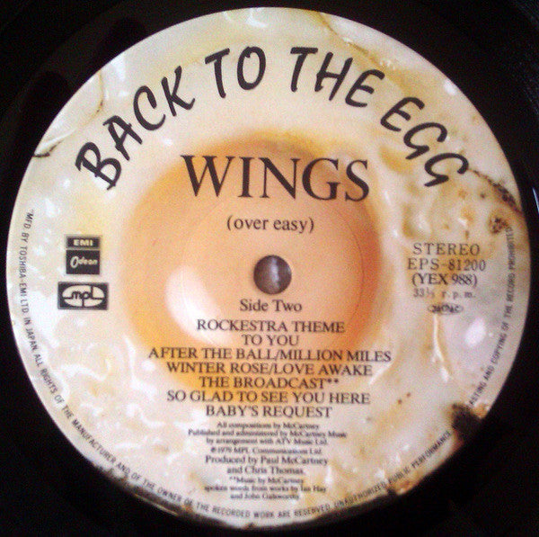 Back To The Egg