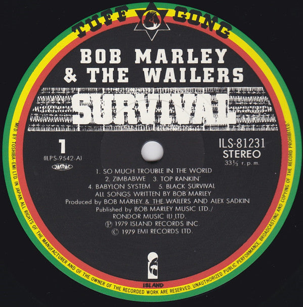 Survival