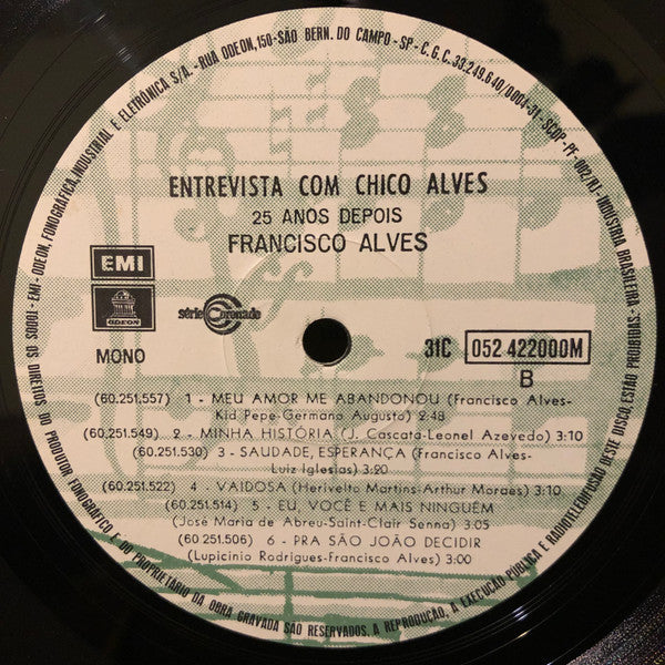 Entrevista Com Francisco Alves, 25 Anos Depois