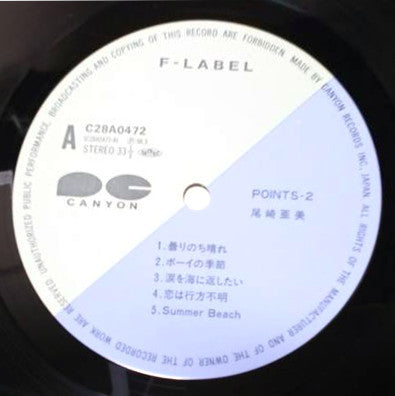 Release: Points-2-Vinyl-Japan-1986-C28A0472, C28A0472-8946938