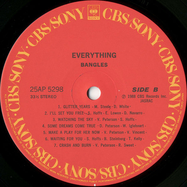 Everything = EVERYTHING