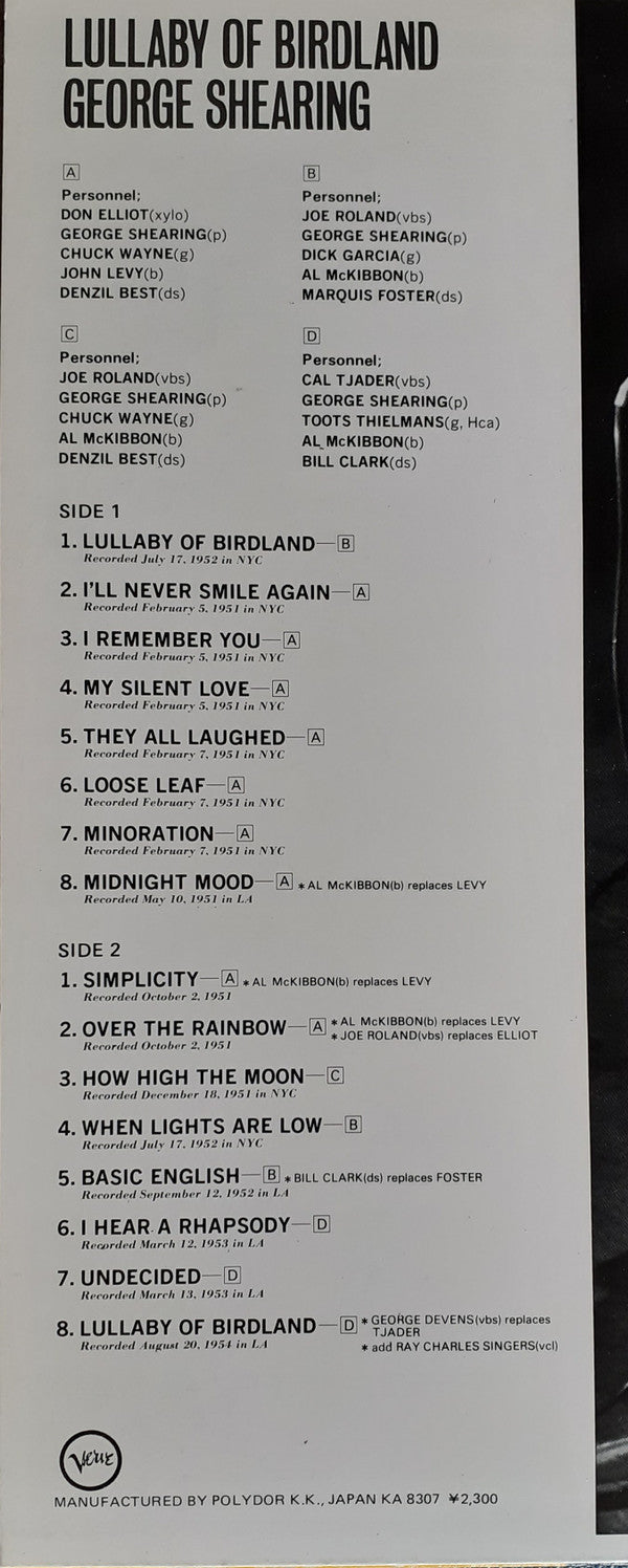 Lullaby Of Birdland