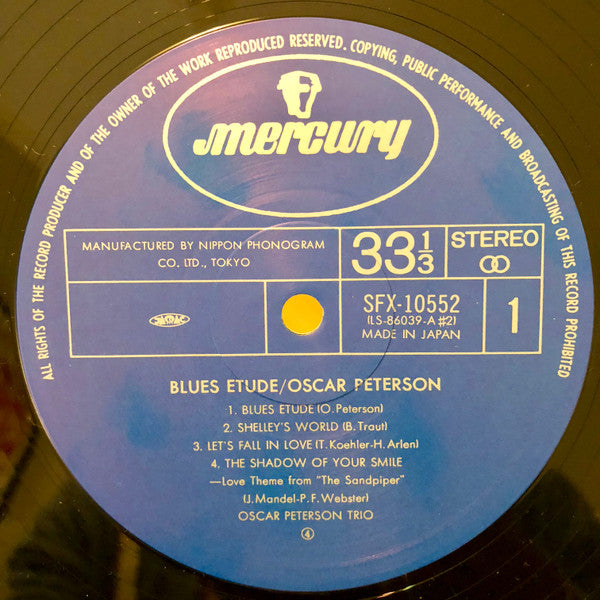 Blues Etude