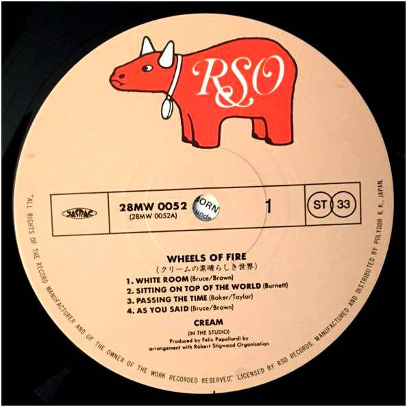 Wheels Of Fire