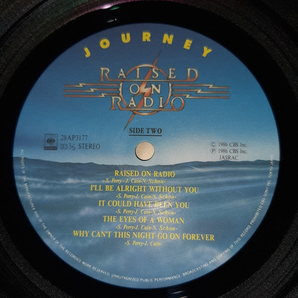 Raised On Radio