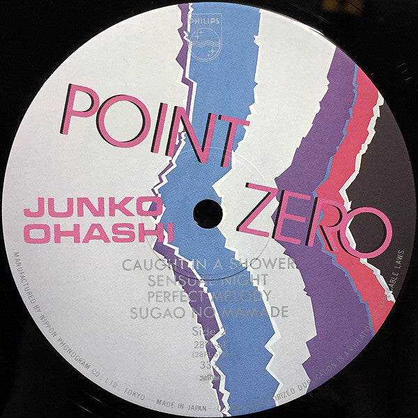 Point Zero