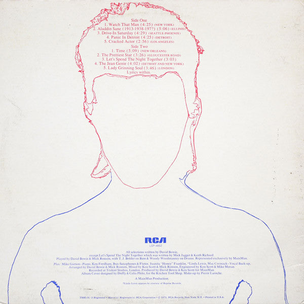 Release: Aladdin Sane-Vinyl-US-None-LSP-4852-8659557