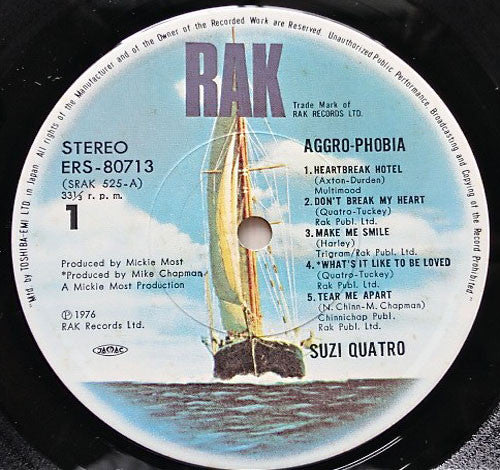 Aggro-Phobia