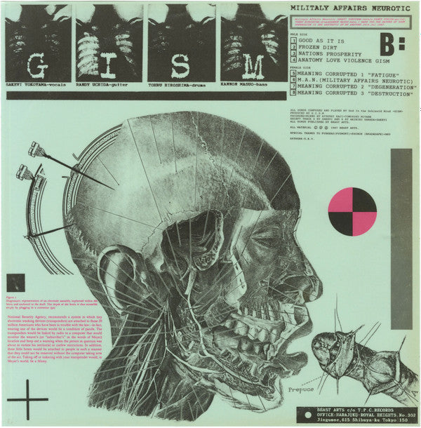 Master Release: Militaly Affairs Neurotic by G.I.S.M.