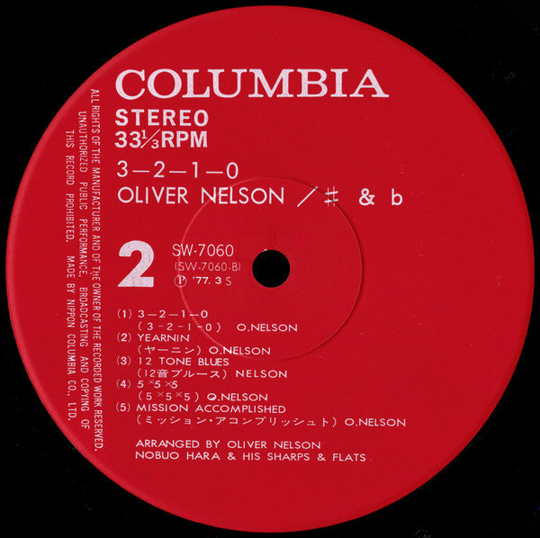 3-2-1-0