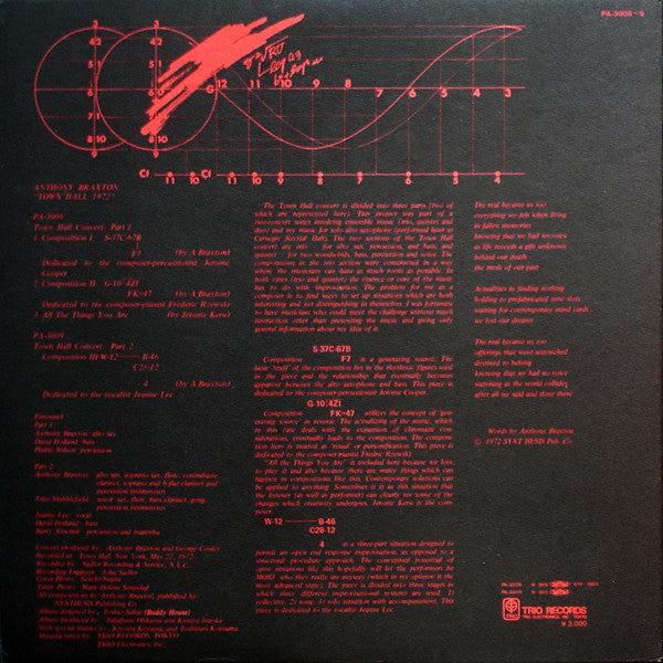 Master Release: Town Hall 1972 by Anthony Braxton