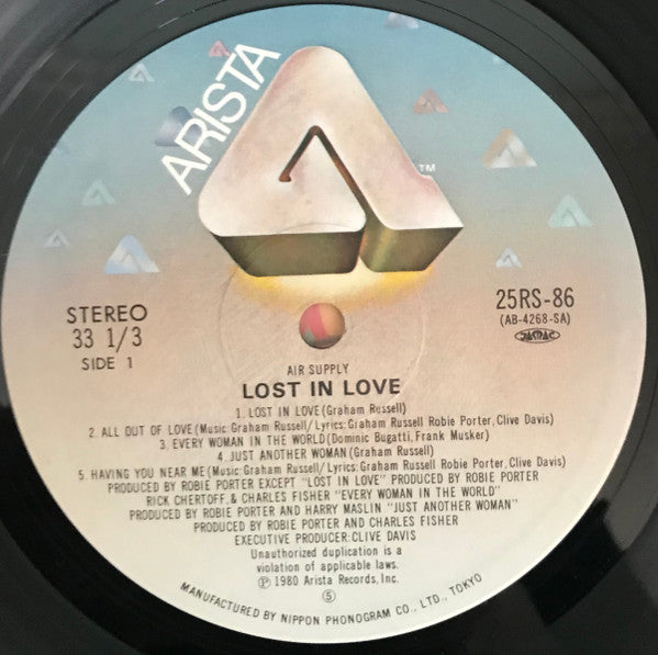 Lost In Love