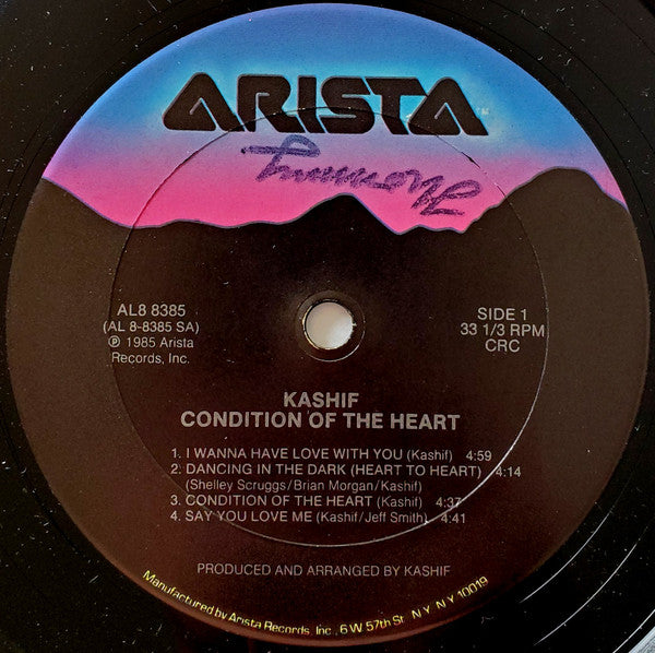 Condition Of The Heart