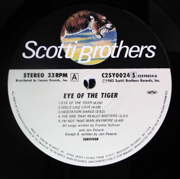 Eye Of The Tiger