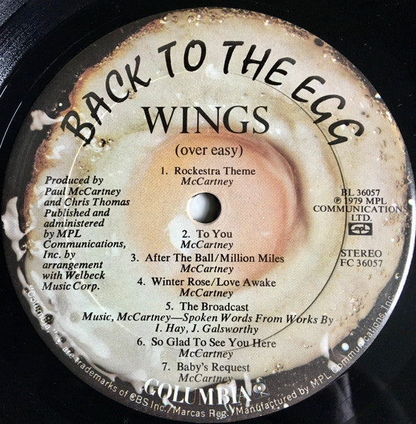 Back To The Egg