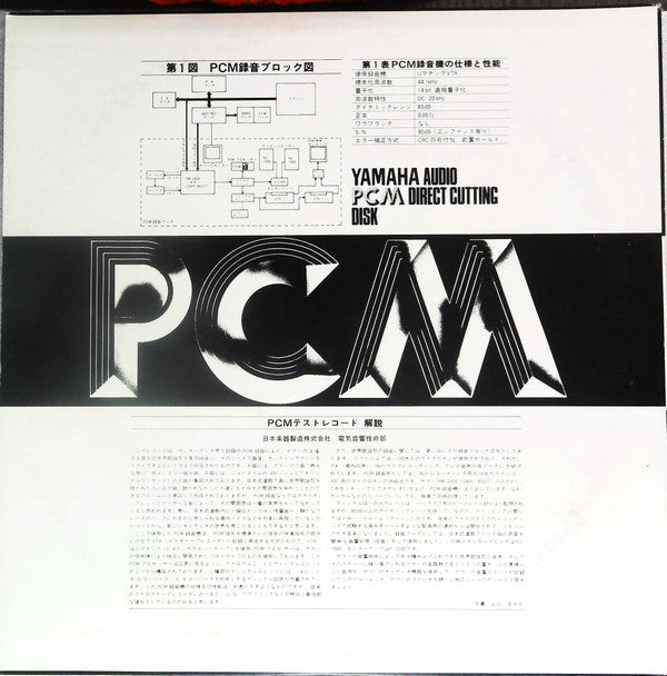 Release: Unknown Release-Vinyl-Japan-1977-YDD-7801-14864378