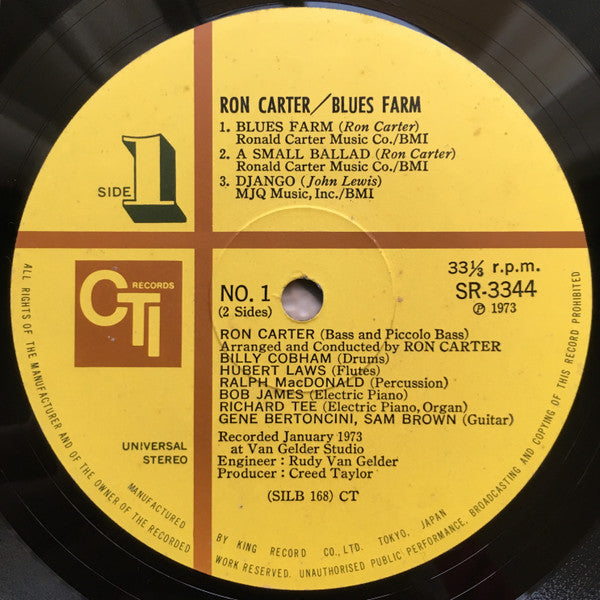 Blues Farm
