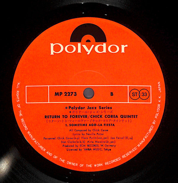 Return To Forever