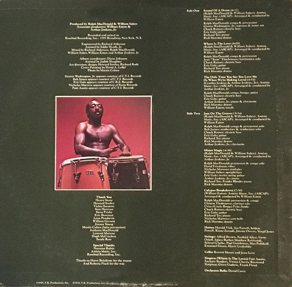 Sound Of A Drum