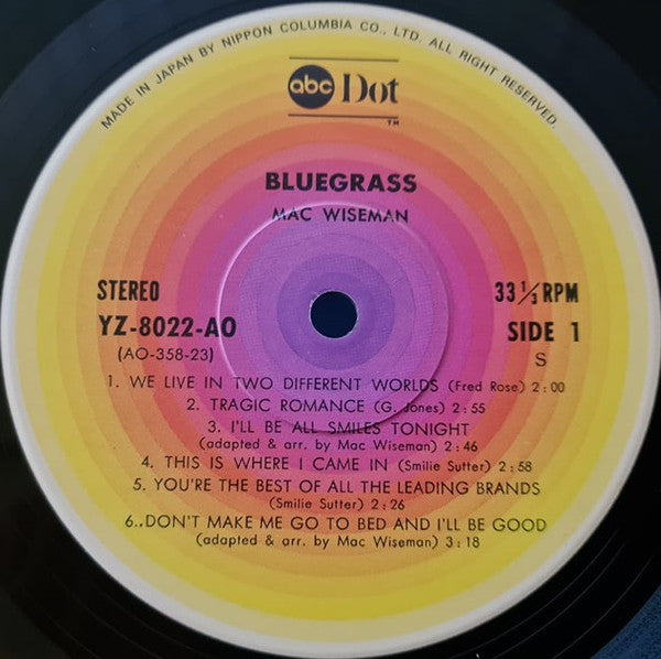 Bluegrass