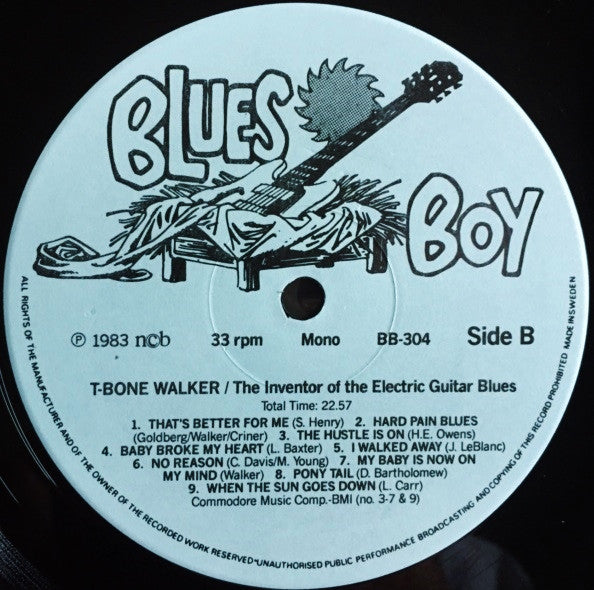 The Inventor Of The Electric Guitar Blues