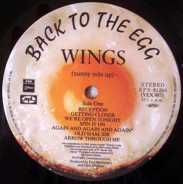 Back To The Egg