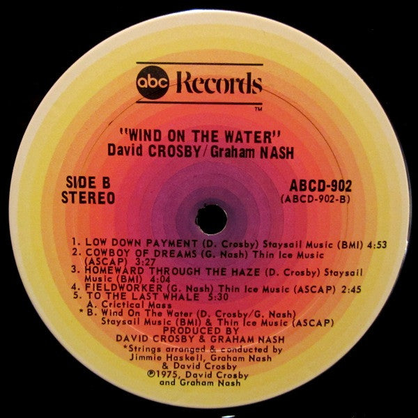 Wind On The Water
