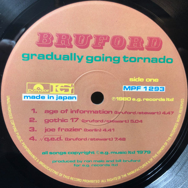 Gradually Going Tornado