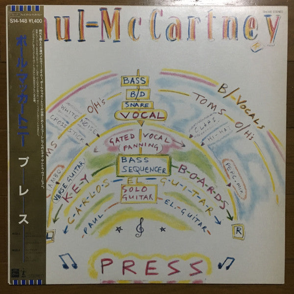 Release: Press-Vinyl-Japan-1986-S14-148, S14-148-5054374