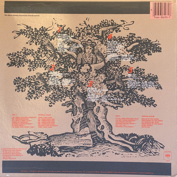 Release: The Byrds Play Dylan-Vinyl-US-1979-36293, PC 36293-2547854