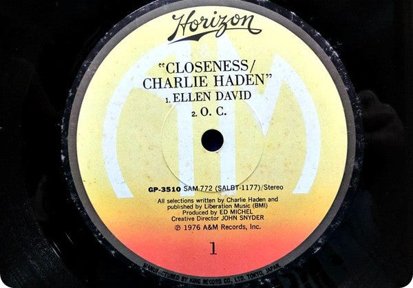 Closeness