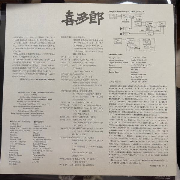 地球青春・人類青春 = Spring Of Youth-Earth And Man