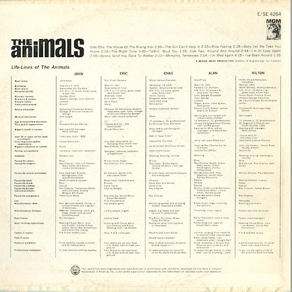 Release: The Animals-Vinyl-US-1964-E-4264-1212605