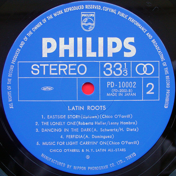 Latin Roots