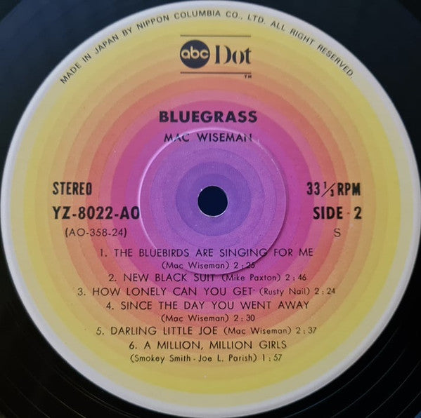 Bluegrass