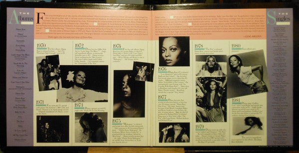Release: Diana Ross Anthology-Vinyl-US-1983-6049ML2-27513033