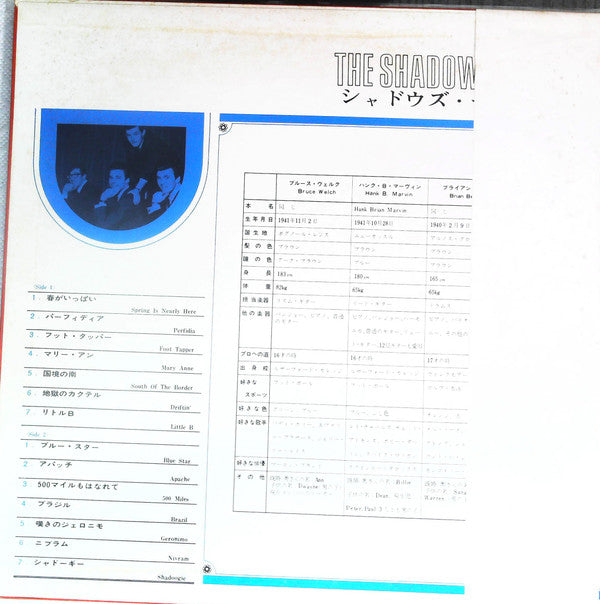 Master Release: Deluxe  by The Shadows
