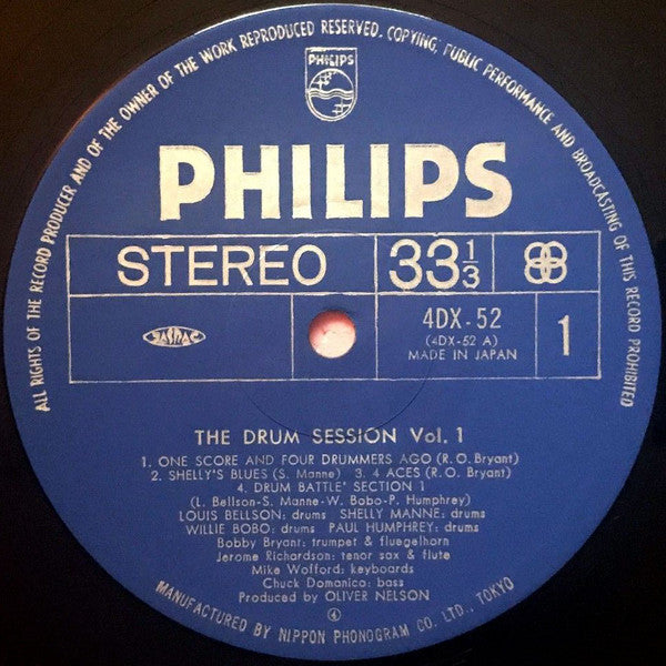 The Drum Session