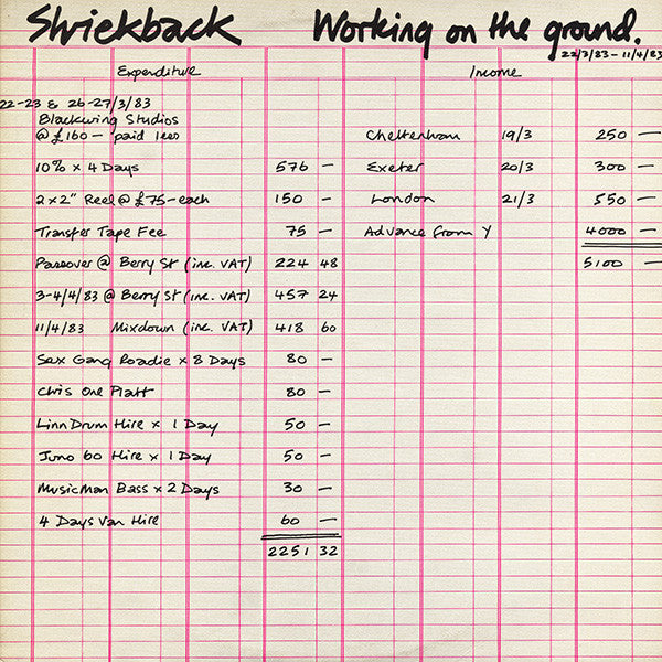 Master Release: Working On The Ground by Shriekback