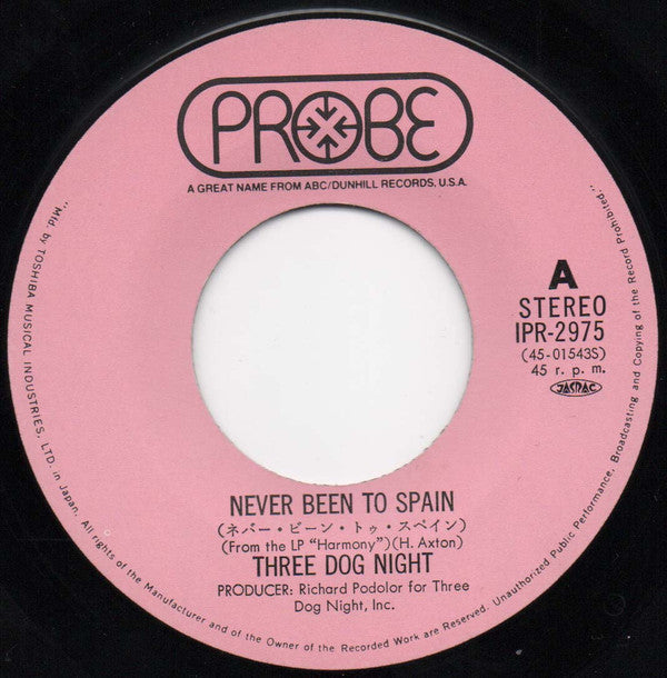 Never Been To Spain