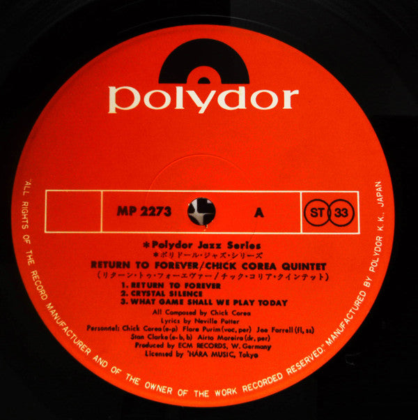 Return To Forever