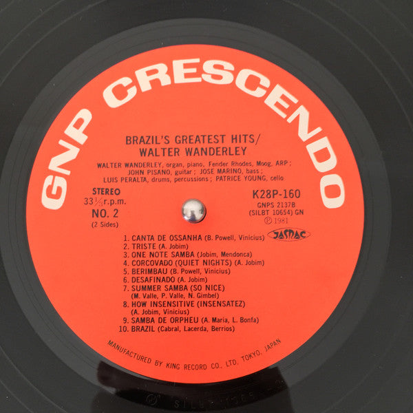 Brazil's Greatest Hits