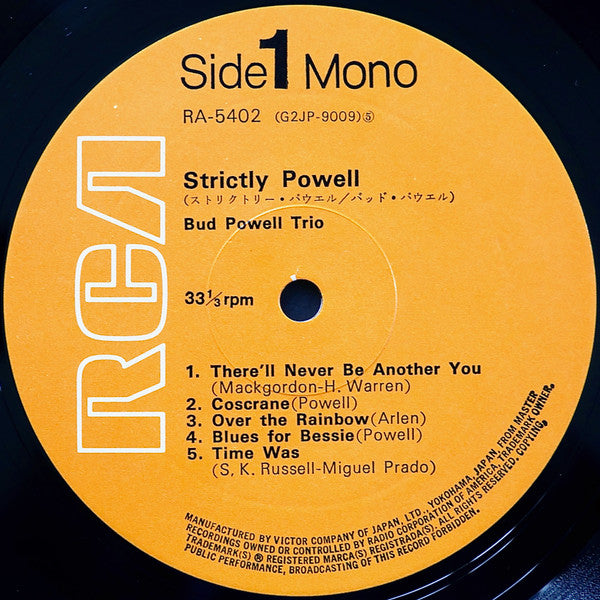 Strictly Powell